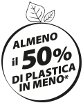 ABiPACK - Meno Plastica